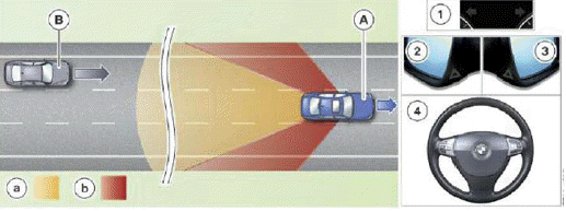 Active Blind Spot Detection System